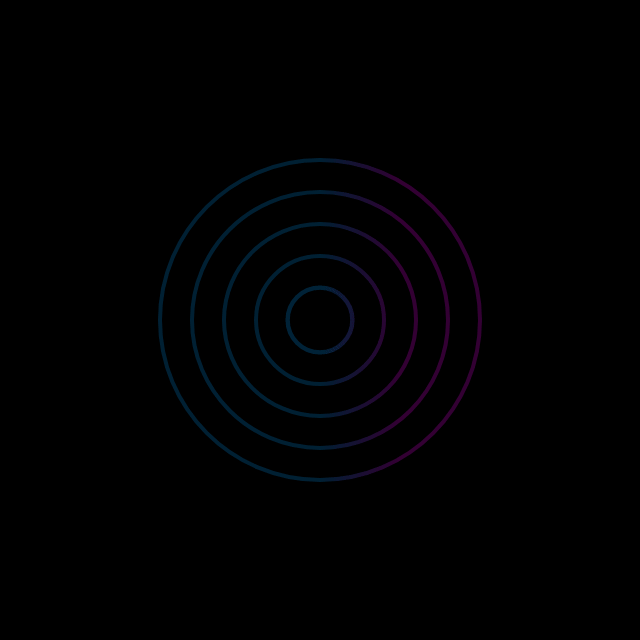 Centered content